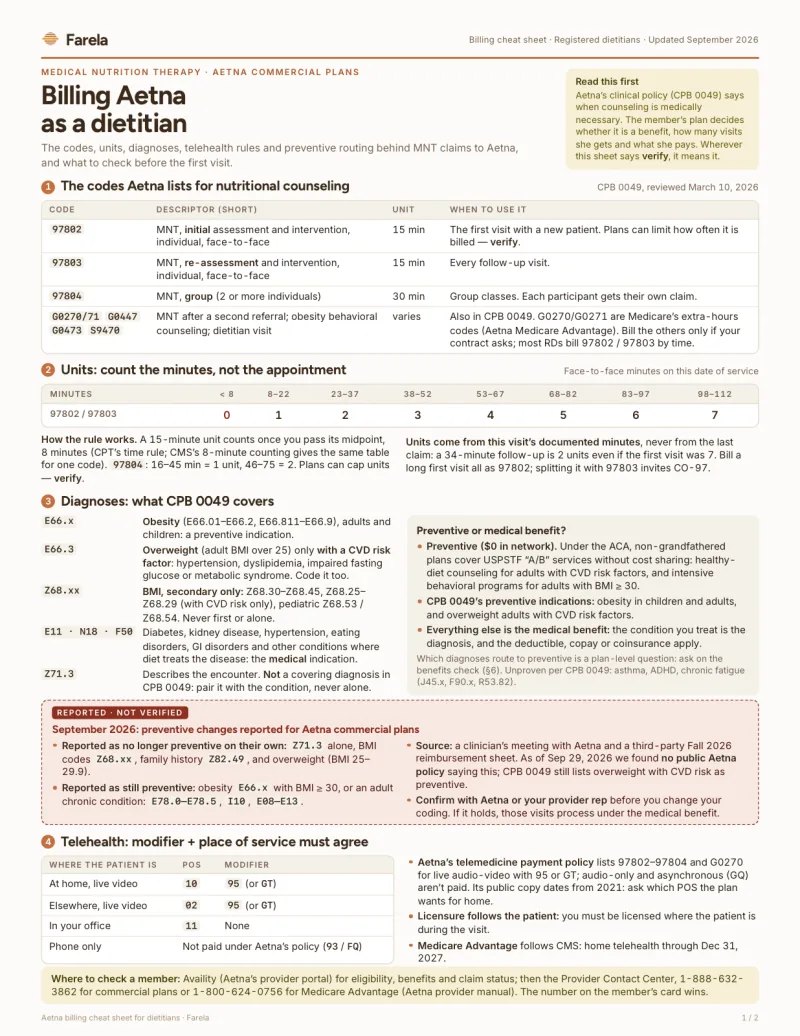 Aetna billing cheat sheet for dietitians