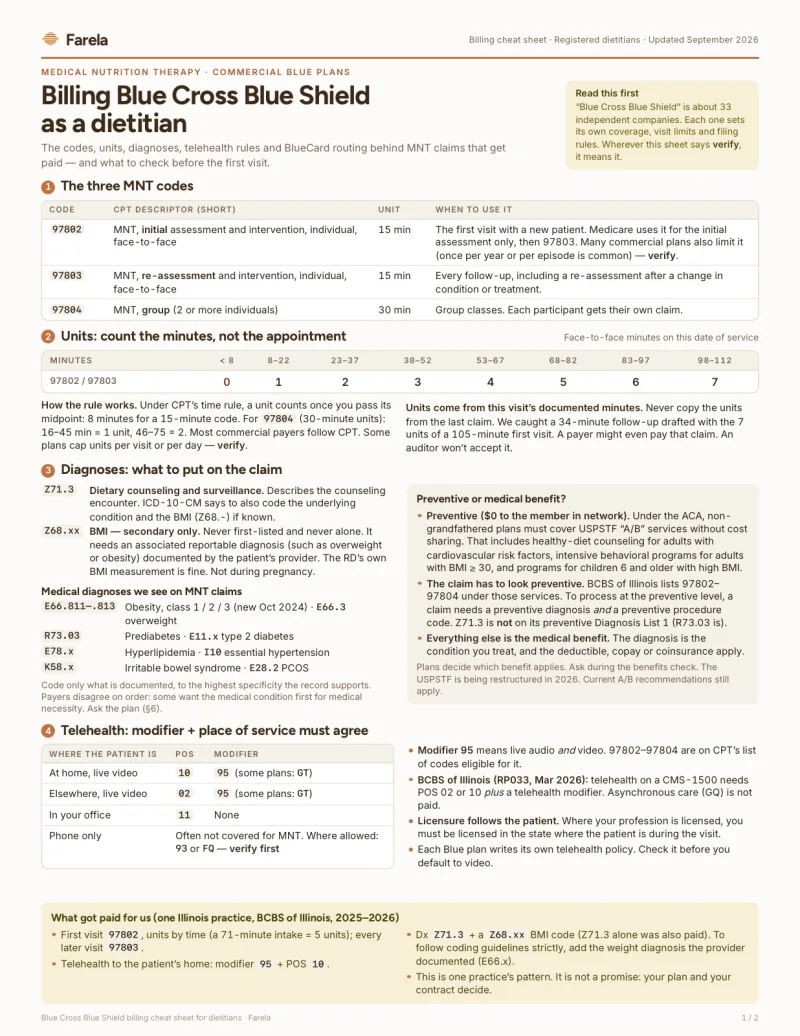 Blue Cross billing cheat sheet for dietitians