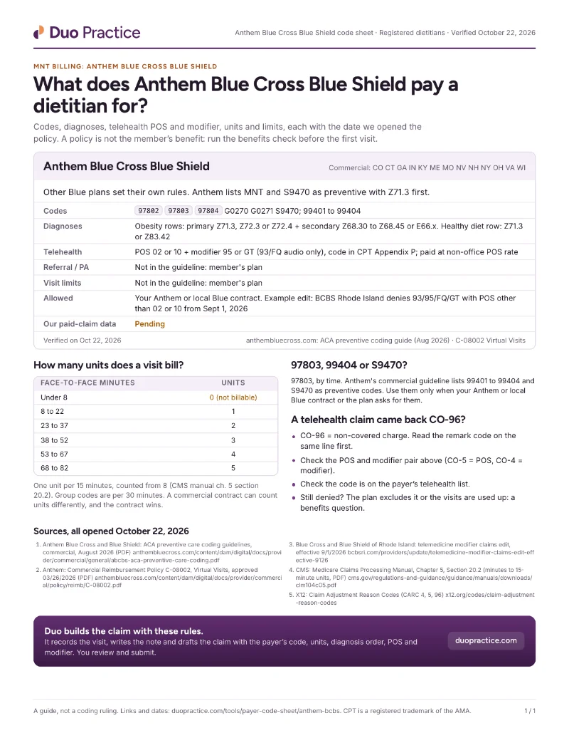 Page one of the Anthem Blue Cross Blue Shield code sheet