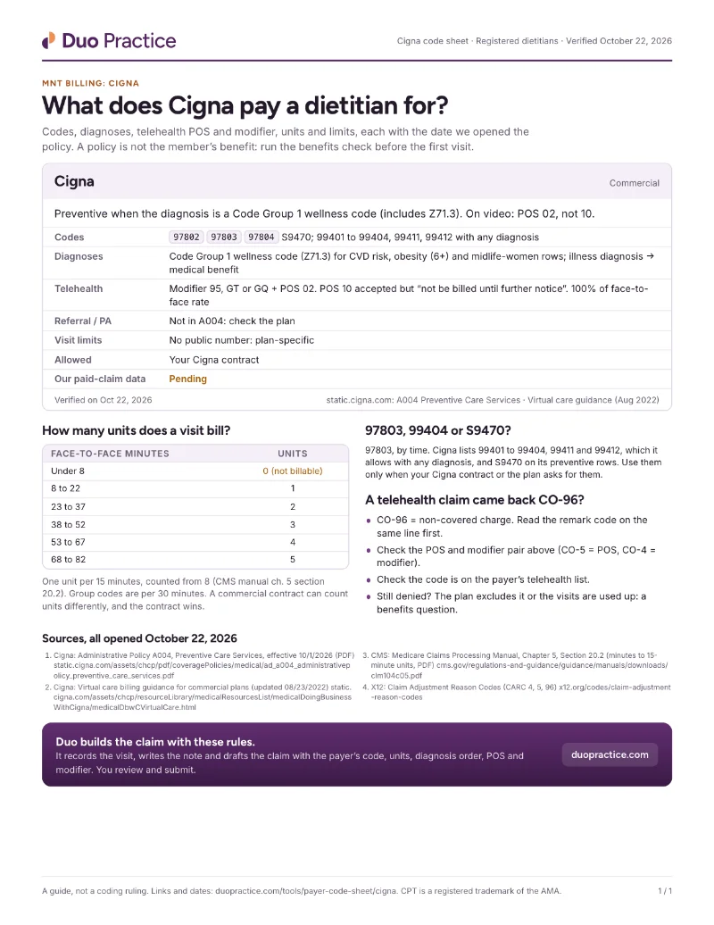 Page one of the Cigna code sheet