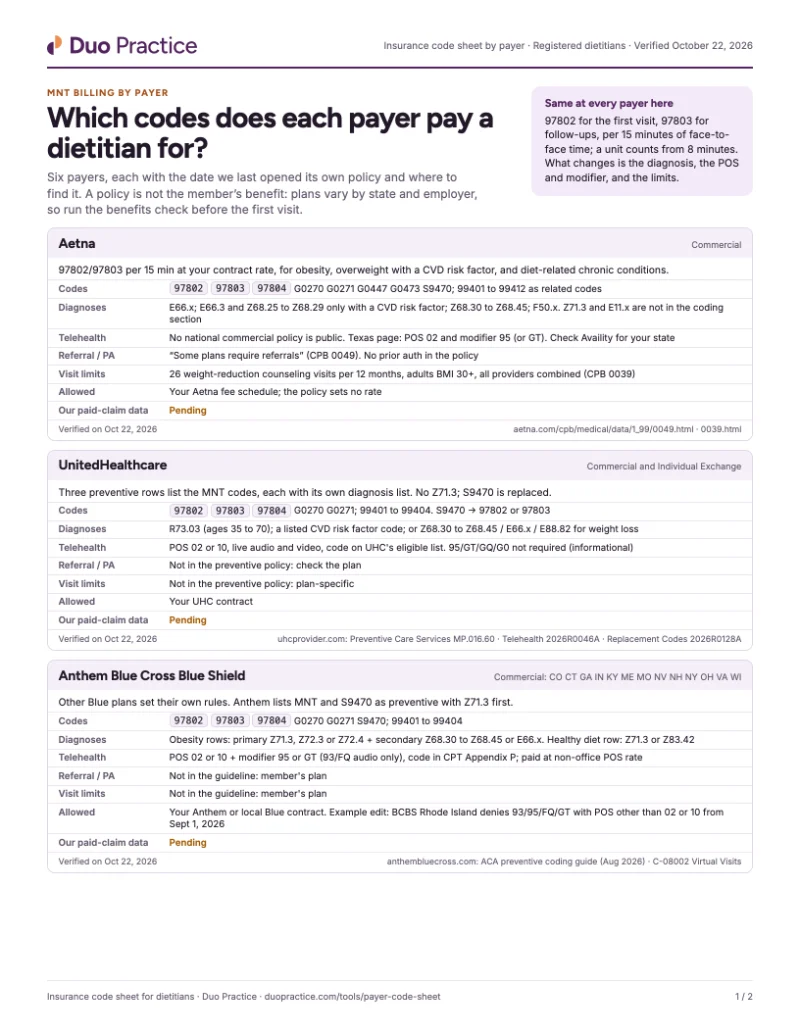 Page one of the payer code sheet