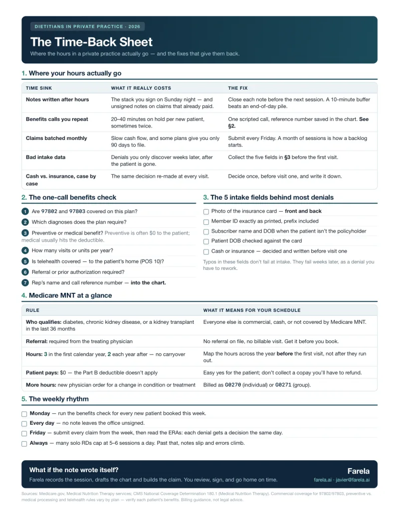 The Time-Back Sheet